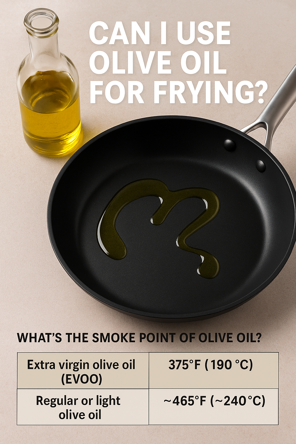 Can I Use Olive Oil for Frying? Here’s What You Need to Know