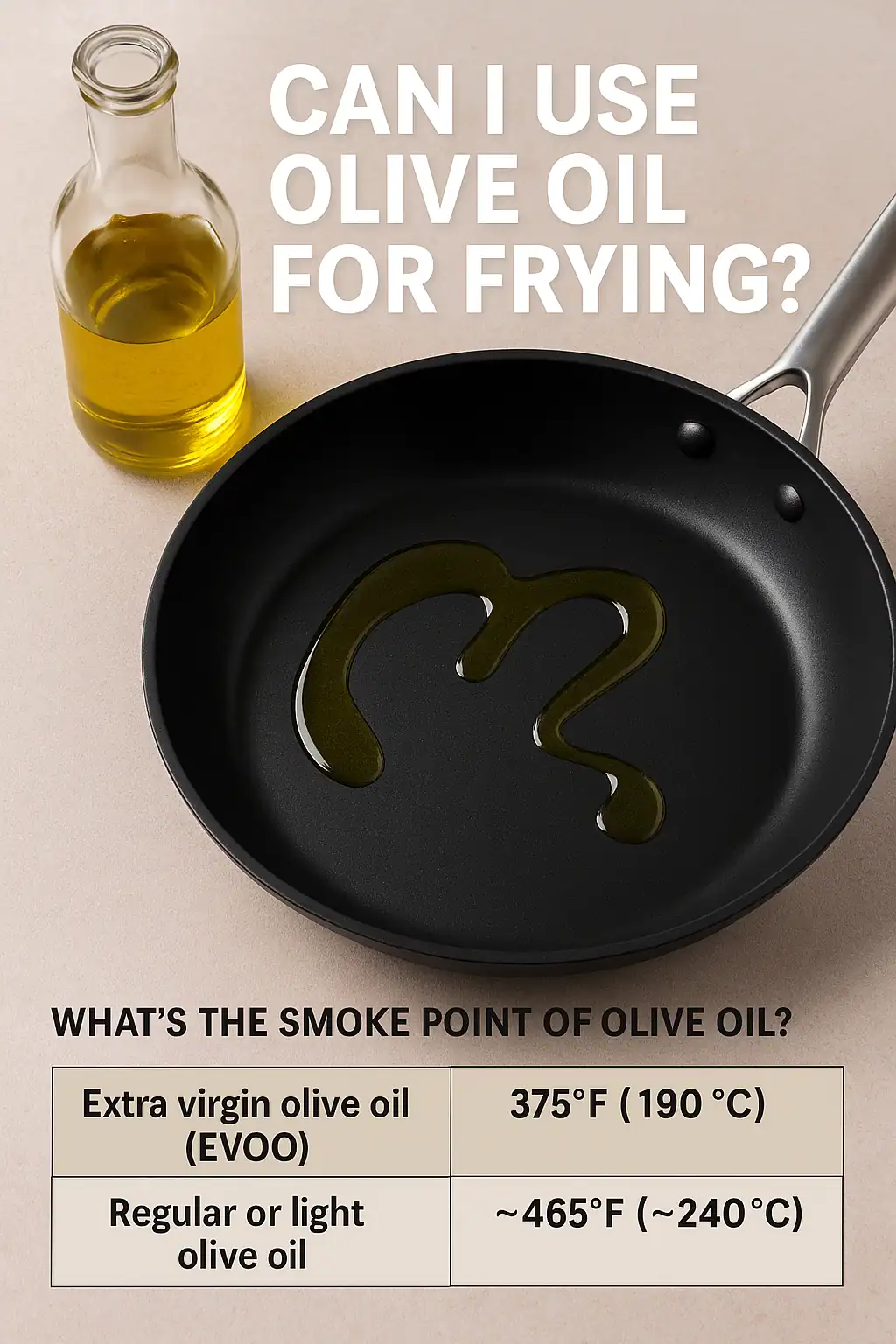 Can I Use Olive Oil for Frying? Here’s What You Need to Know